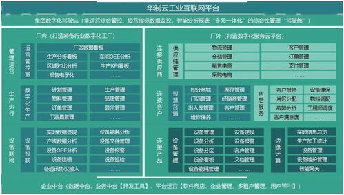 華制智能邀請(qǐng)您打卡2020深圳國(guó)際智能制造產(chǎn)業(yè)成果交易會(huì)