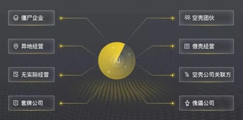 中數(shù)智匯首發(fā)上會(huì) 向世界一流的信用科技與大數(shù)據(jù)服務(wù)提供商邁進(jìn)